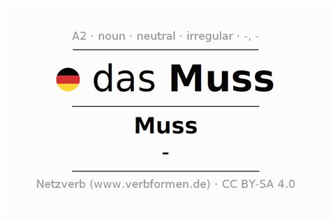 muss german|muss german to english.